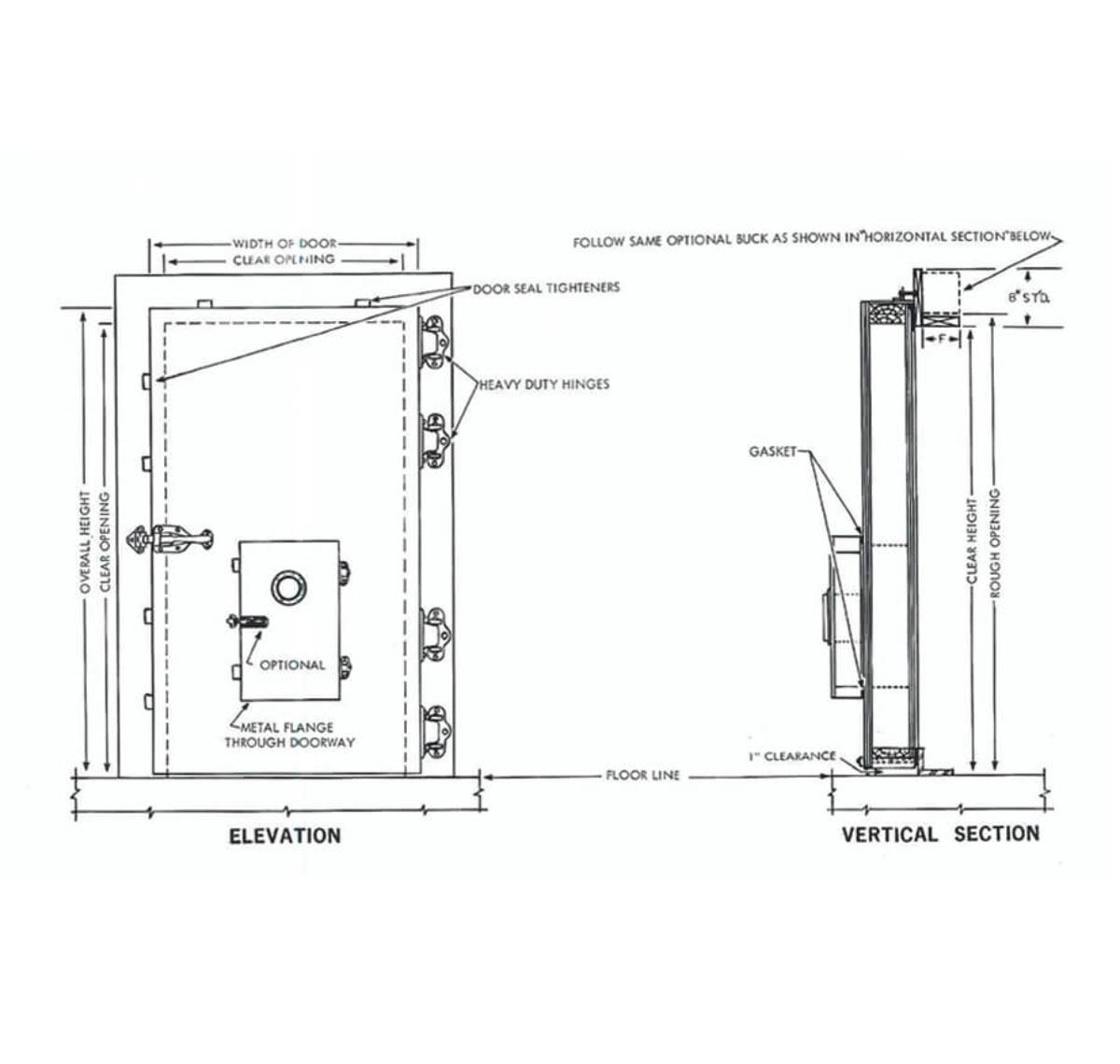Hinged CA Door with Access Door 2