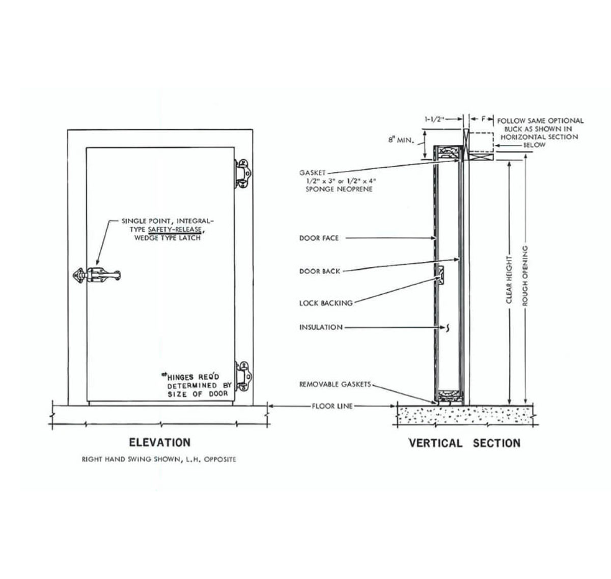 Hinged Overlap Cooler 2