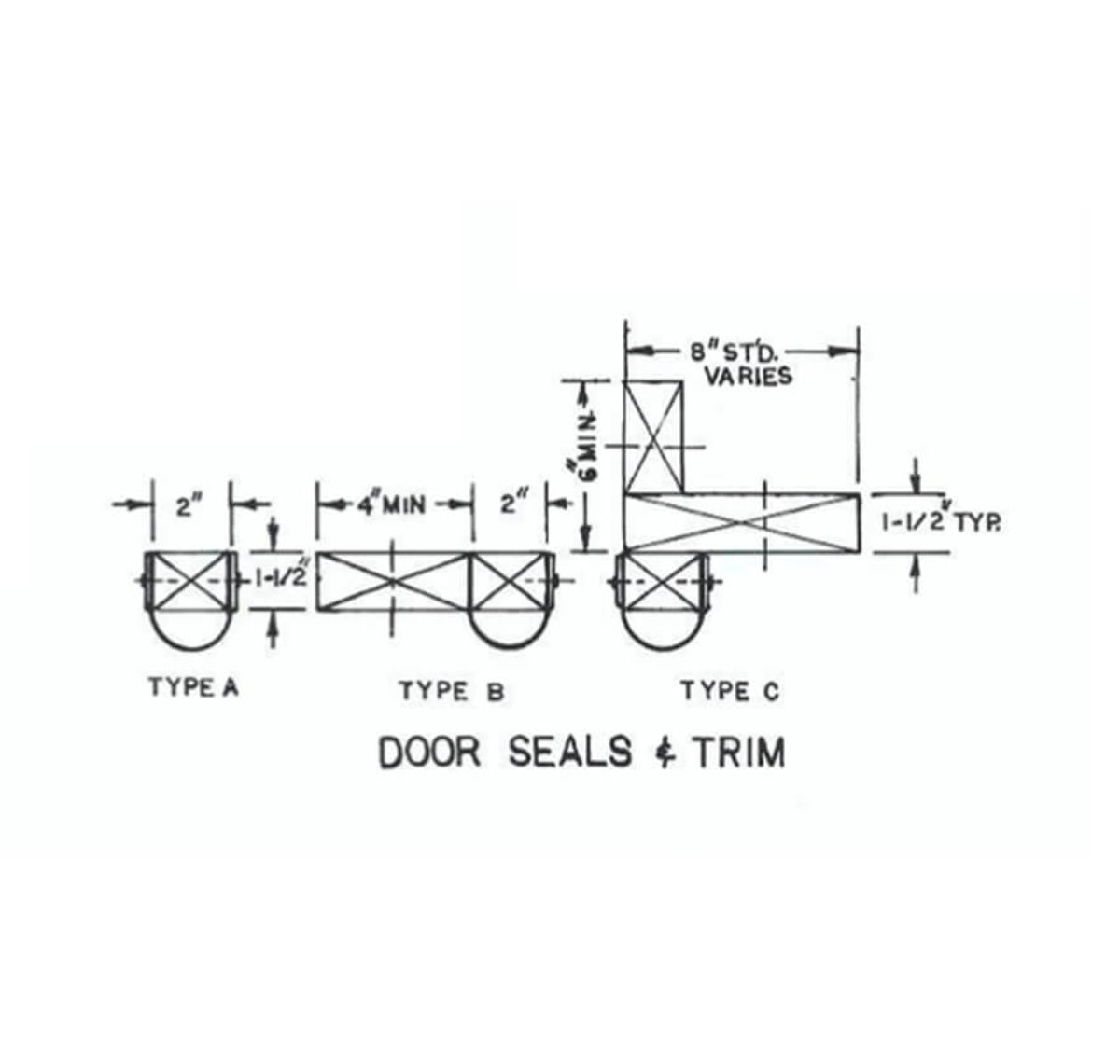 Manual Double Sliding Door 4
