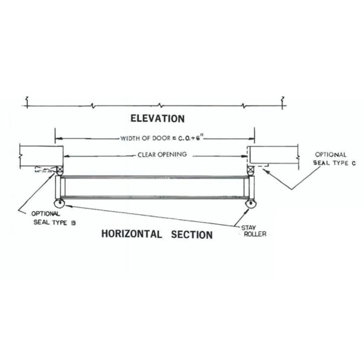 Manual Single Sliding Door 3