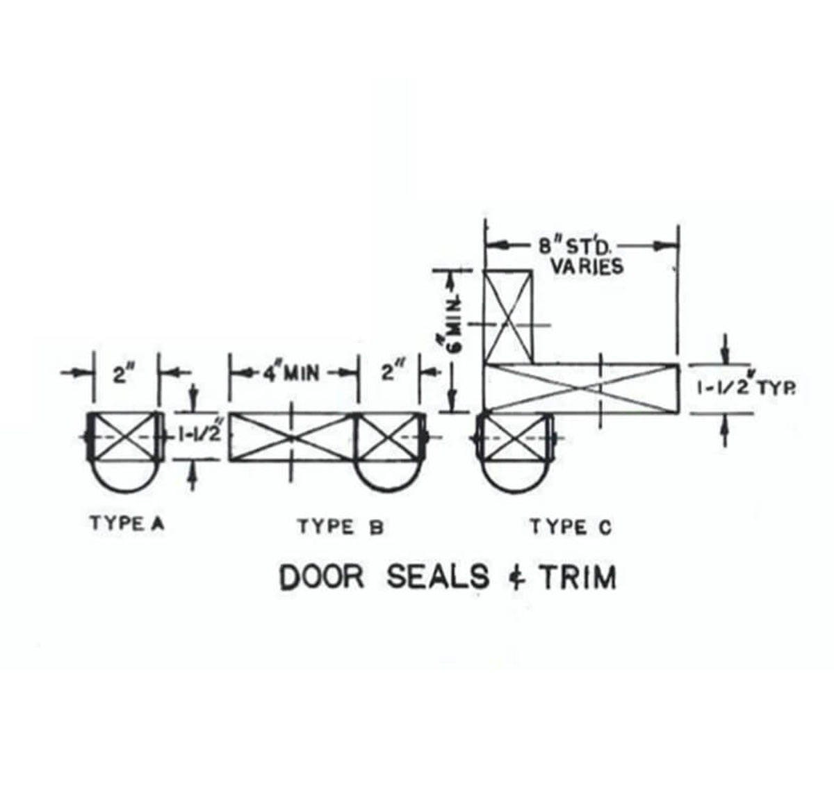 Manual Single Sliding Door 4