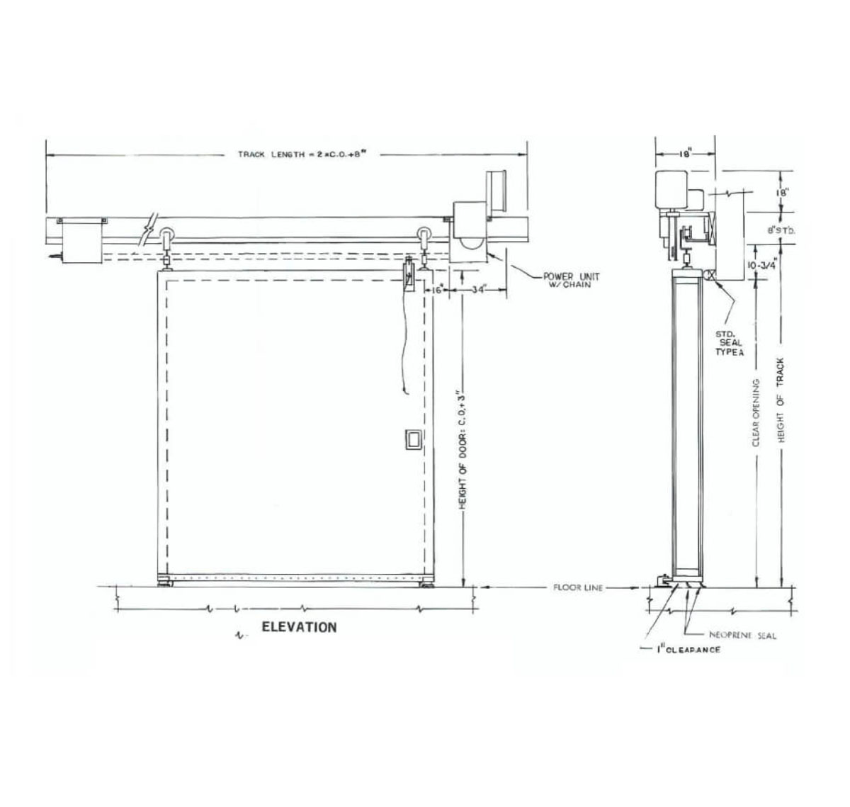 Power Single Sliding Door 2