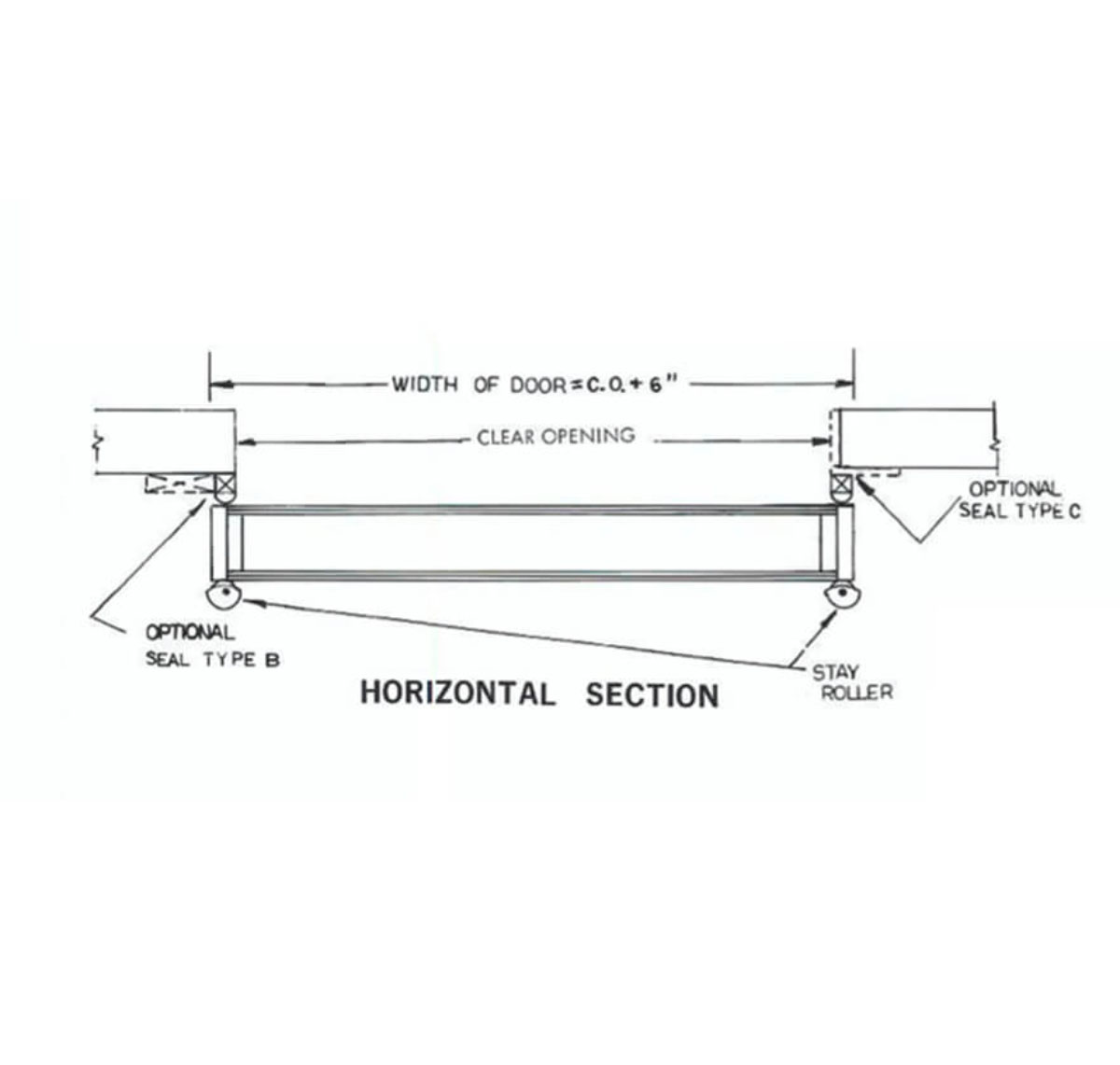 Power Single Sliding Door 3