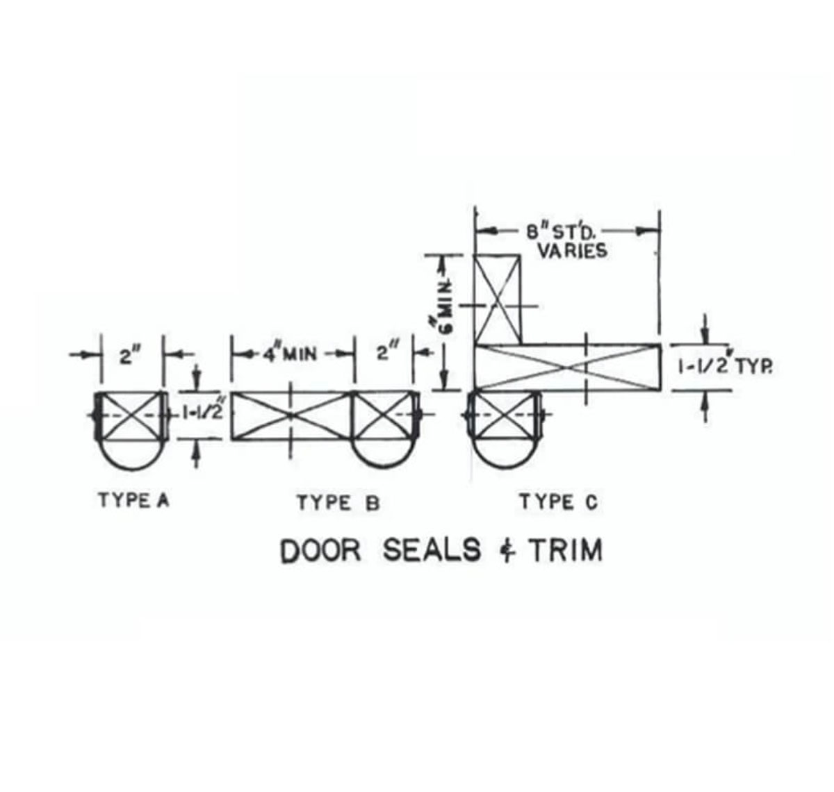 Power Single Sliding Door 4